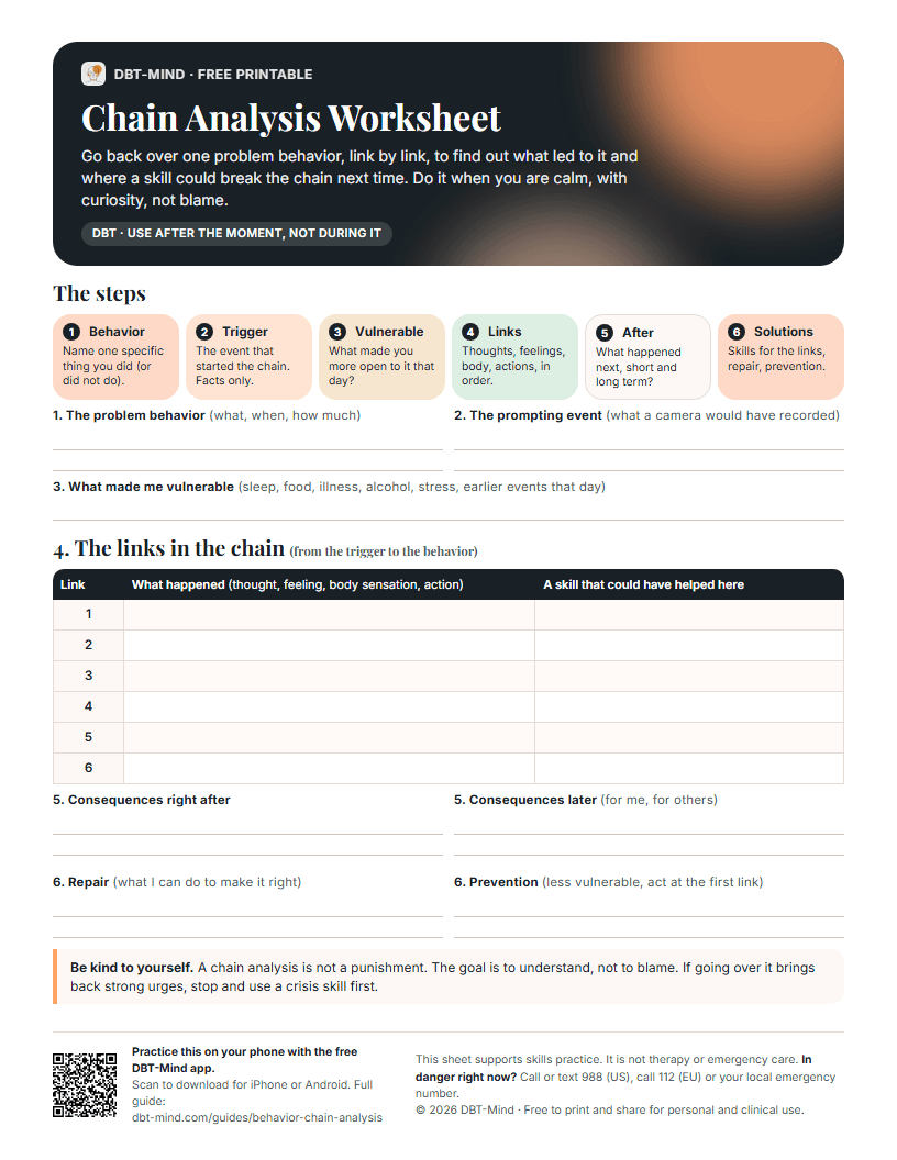 Preview of the free Chain Analysis Worksheet PDF by DBT-Mind